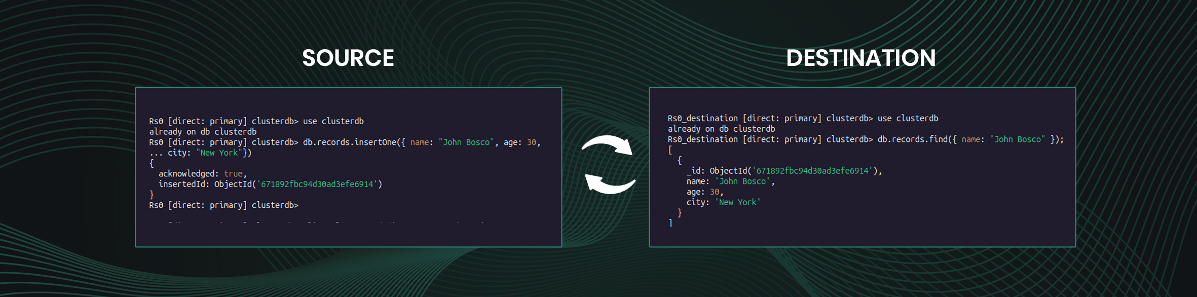 MongoDB Data Masking Made Easy: No More a Challenge